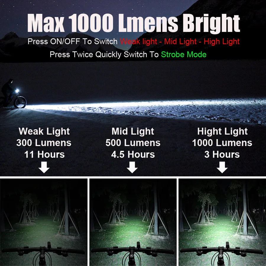 Hochleistungs-Velolicht - Fahrradlicht mit 1000 Lumen, wasserdicht & aufladbar - Erleben Sie Sicherheit und Helligkeit mit unserem wasserdichten, aufladbaren LED Velolicht. Perfekt für Stadt und Naturabenteuer! - 14:366#LIG520 S2;200007763:201336100