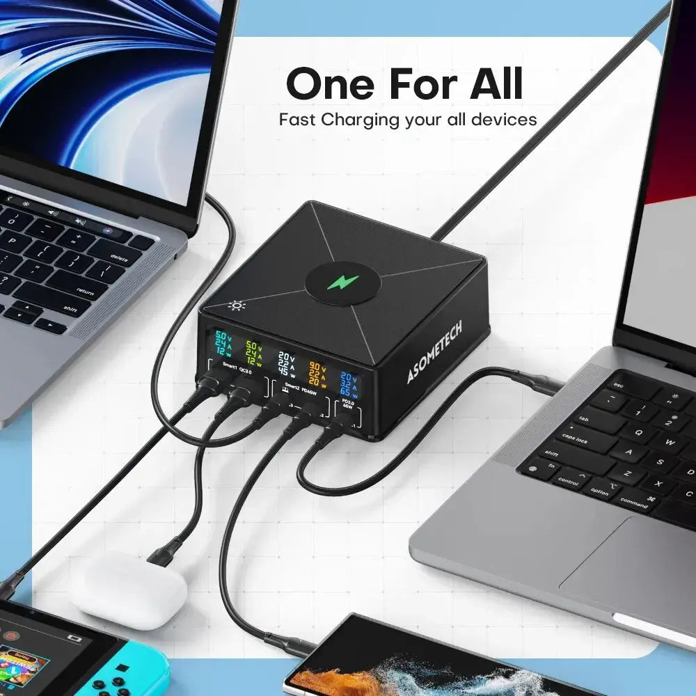 ASOMETECH 160W USB Ladestation – Kabelloses Laden, 100W/65W PD PPS GaN Schnellladegerät für Laptop, Tablet, iPhone & Samsung - Effizientes und vielseitiges 160W Schnellladegerät von ASOMETECH. Unterstützt PD 100W, kabelloses Laden, und geeignet für MacBoo