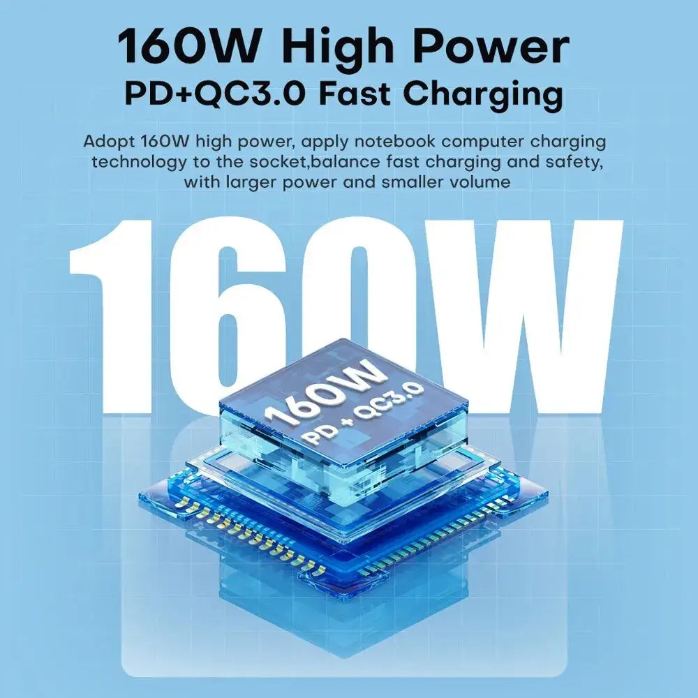 ASOMETECH 160W USB Ladestation – Kabelloses Laden, 100W/65W PD PPS GaN Schnellladegerät für Laptop, Tablet, iPhone & Samsung - Effizientes und vielseitiges 160W Schnellladegerät von ASOMETECH. Unterstützt PD 100W, kabelloses Laden, und geeignet für MacBoo