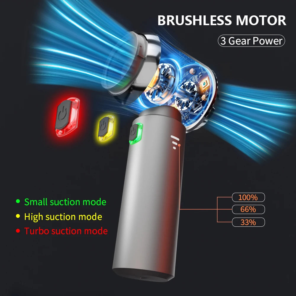 SZUK Mini Staubsauger für's Auto – Wireless Mini Handheld mit Brushless Power