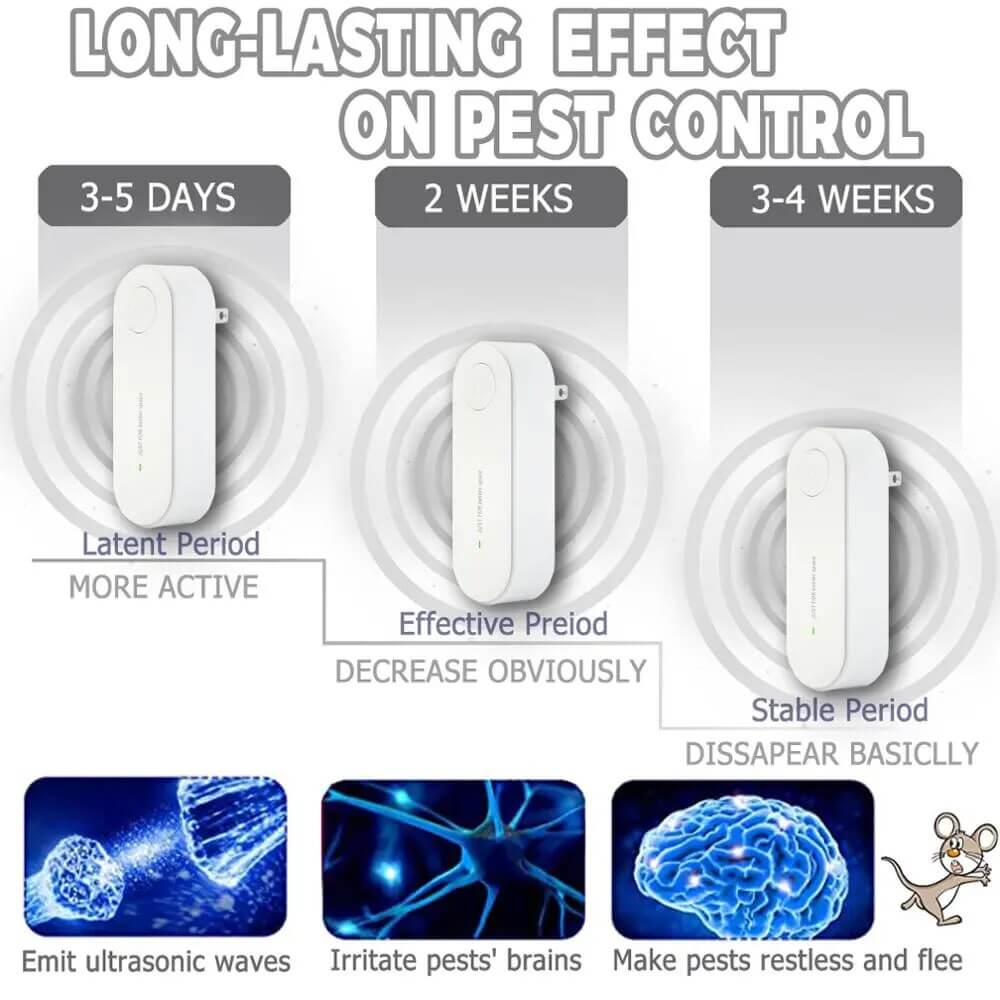 Elektronische Insektenabwehr: 2er Set für eine insektenfreie Umgebung - Schützen Sie Ihr Zuhause mit MITO Ultraschall-Insektenschutz - effektive Schädlingsbekämpfung! Automatische Frequenzumwandlung vertreibt Mäuse, Fliegen und mehr. Einfache Installation