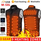 Gilet per tutti i giorni: piacevole calore grazie alla tecnologia USB Power Delivery