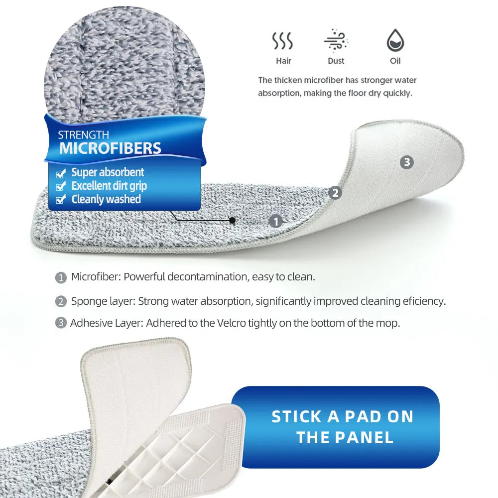Serpillère vaporisateur pour un nettoyage efficace des sols – utilisation facile sans essorage