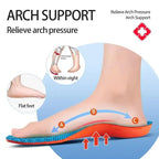 Sportkomfort Einlegesohlen - Schockabsorption, Geruchsneutralisation & Atmungsaktivität - Entdecken Sie orthopädische Einlegesohlen mit EVA-Memory-Schaum für Linderung bei Fersenschmerzen und Plattfüssen. Ideal für langen Komfort beim Stehen oder Gehen. -