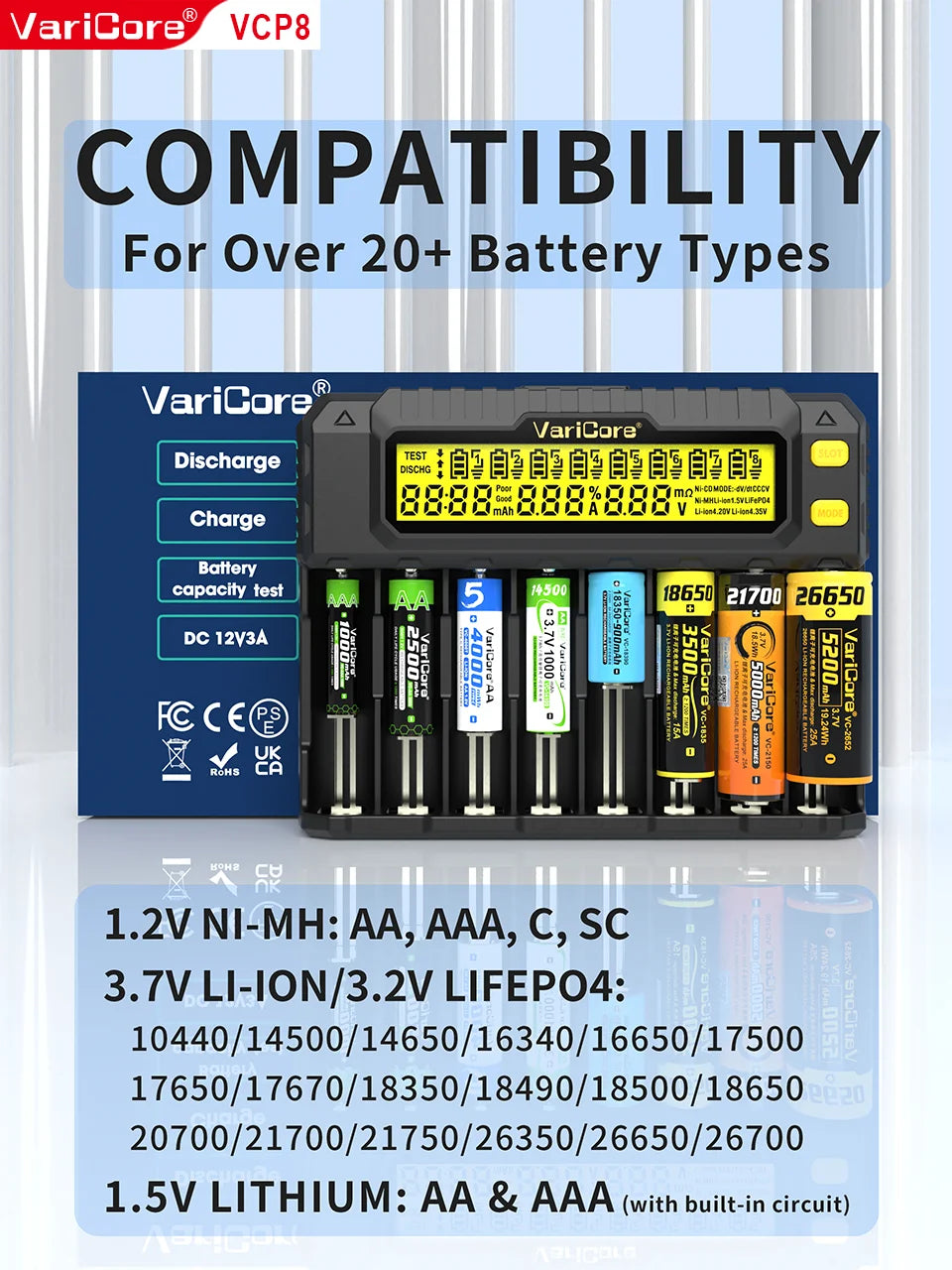 Li-Ion 18650 / 21700 – Ladegerät mit automatischer Batterietyp-Erkennung und LCD-Display