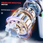 Mini aspirateur de voiture SZUK – Mini aspirateur portatif sans fil avec alimentation sans balais