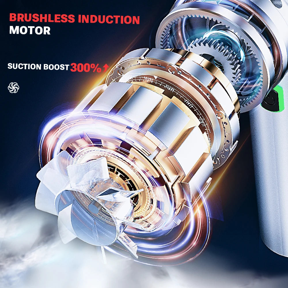 SZUK Mini Staubsauger für's Auto – Wireless Mini Handheld mit Brushless Power