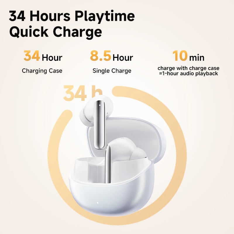 In-Ear-Kopfhörer für den Alltag – Adaptive Hybrid Active Noise Cancelling