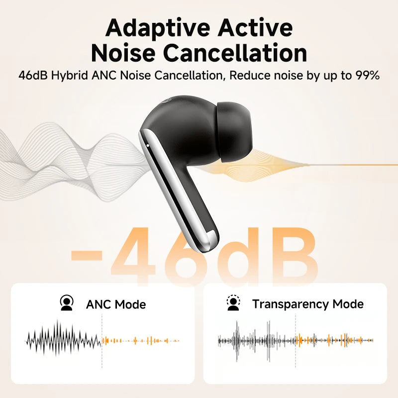 In-Ear-Kopfhörer für den Alltag – Adaptive Hybrid Active Noise Cancelling