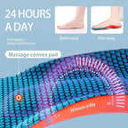 Sportkomfort Einlegesohlen - Schockabsorption, Geruchsneutralisation & Atmungsaktivität - Entdecken Sie orthopädische Einlegesohlen mit EVA-Memory-Schaum für Linderung bei Fersenschmerzen und Plattfüssen. Ideal für langen Komfort beim Stehen oder Gehen. -