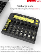 Li-Ion 18650 / 21700 – Ladegerät mit automatischer Batterietyp-Erkennung und LCD-Display