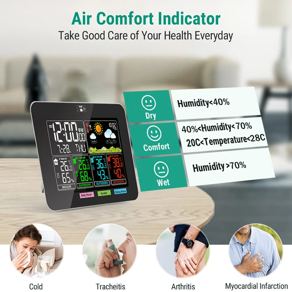 Kabellose Wetterstation mit 3 Aussensensoren und präziser Temperatur- und Luftfeuchtigkeitsmessung