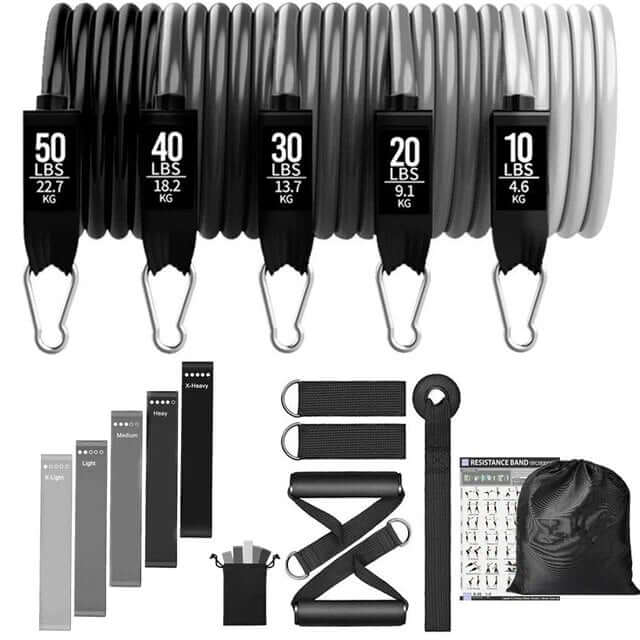 Widerstandsbänder Set: Ideal für Zuhause, Training und Physiotherapie, Resistance Bands - Vielseitige Übungsbänder: Muskelaufbau und Fettverbrennung für Arme, Beine, Bauch und mehr. Fünf Stärken für individuelles Training. - 14:10#SET B-150LB-11PCS;200007