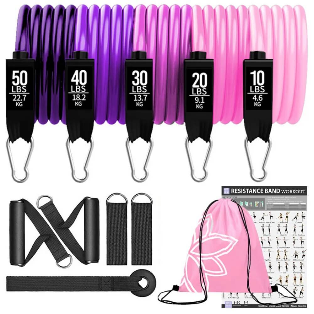 Widerstandsbänder Set: Ideal für Zuhause, Training und Physiotherapie, Resistance Bands - Vielseitige Übungsbänder: Muskelaufbau und Fettverbrennung für Arme, Beine, Bauch und mehr. Fünf Stärken für individuelles Training. - 14:10#SET B-150LB-11PCS;200007