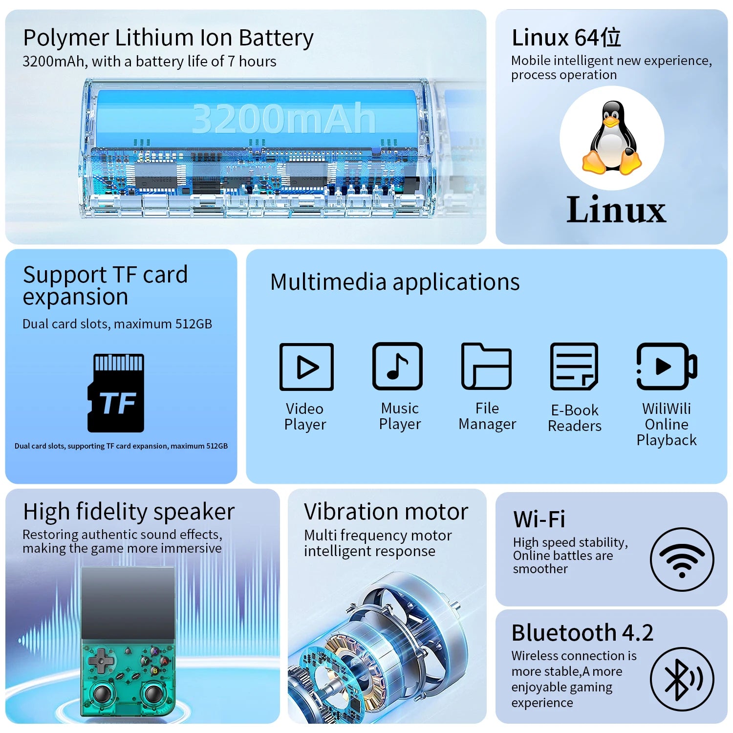 Anbernic RG35XX Pro – Kompaktes Retro-Powerpaket