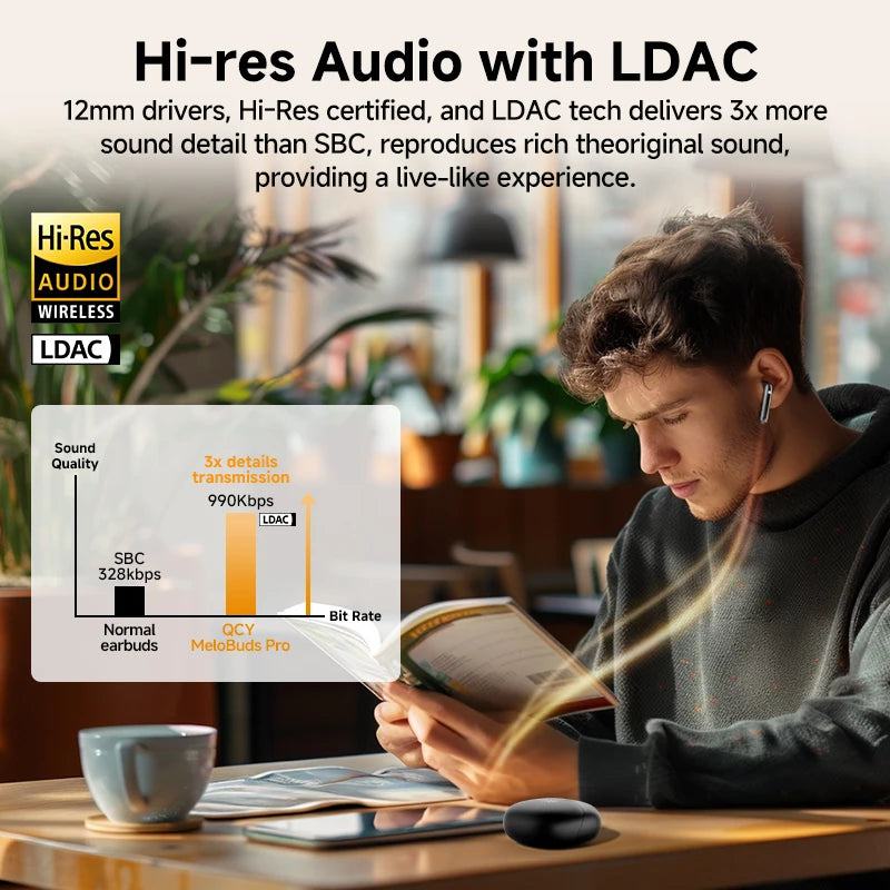 In-Ear-Kopfhörer für den Alltag – Adaptive Hybrid Active Noise Cancelling