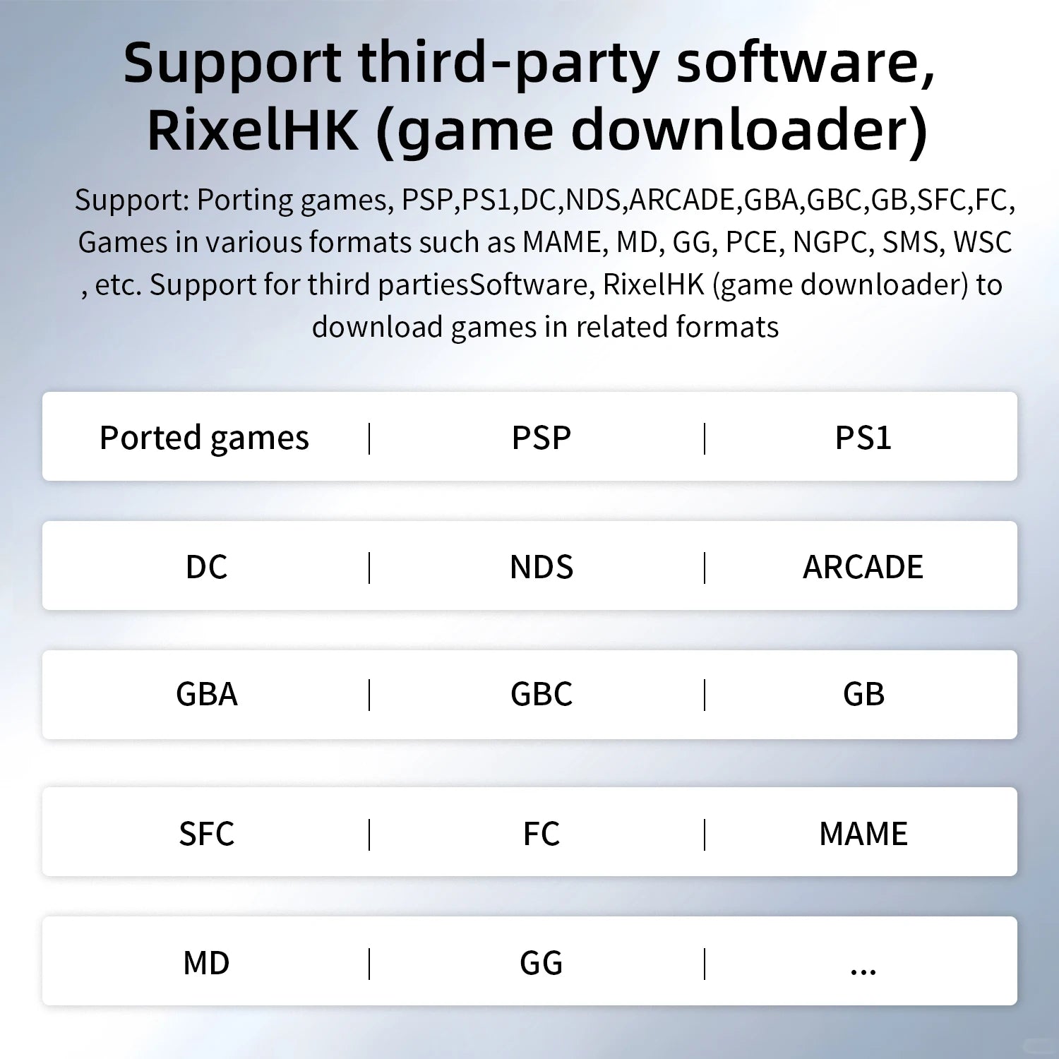 Anbernic RG35XX Pro – Kompaktes Retro-Powerpaket