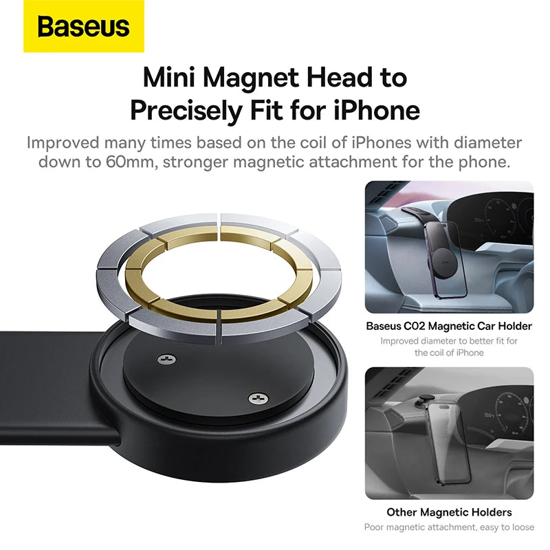 Supporto magnetico per auto: stabile e pieghevole!