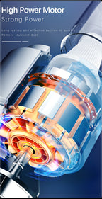 Mini aspirateur de voiture SZUK – Mini aspirateur portatif sans fil avec alimentation sans balais